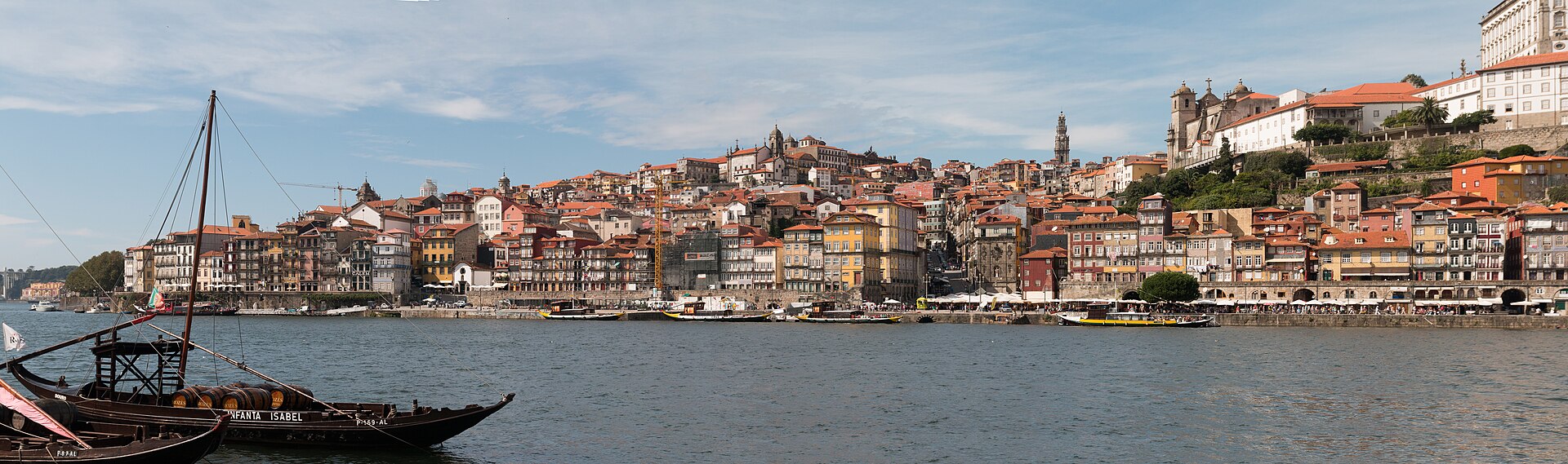 Vista panorámica de la Ribeira de Oporto junto al río Duero